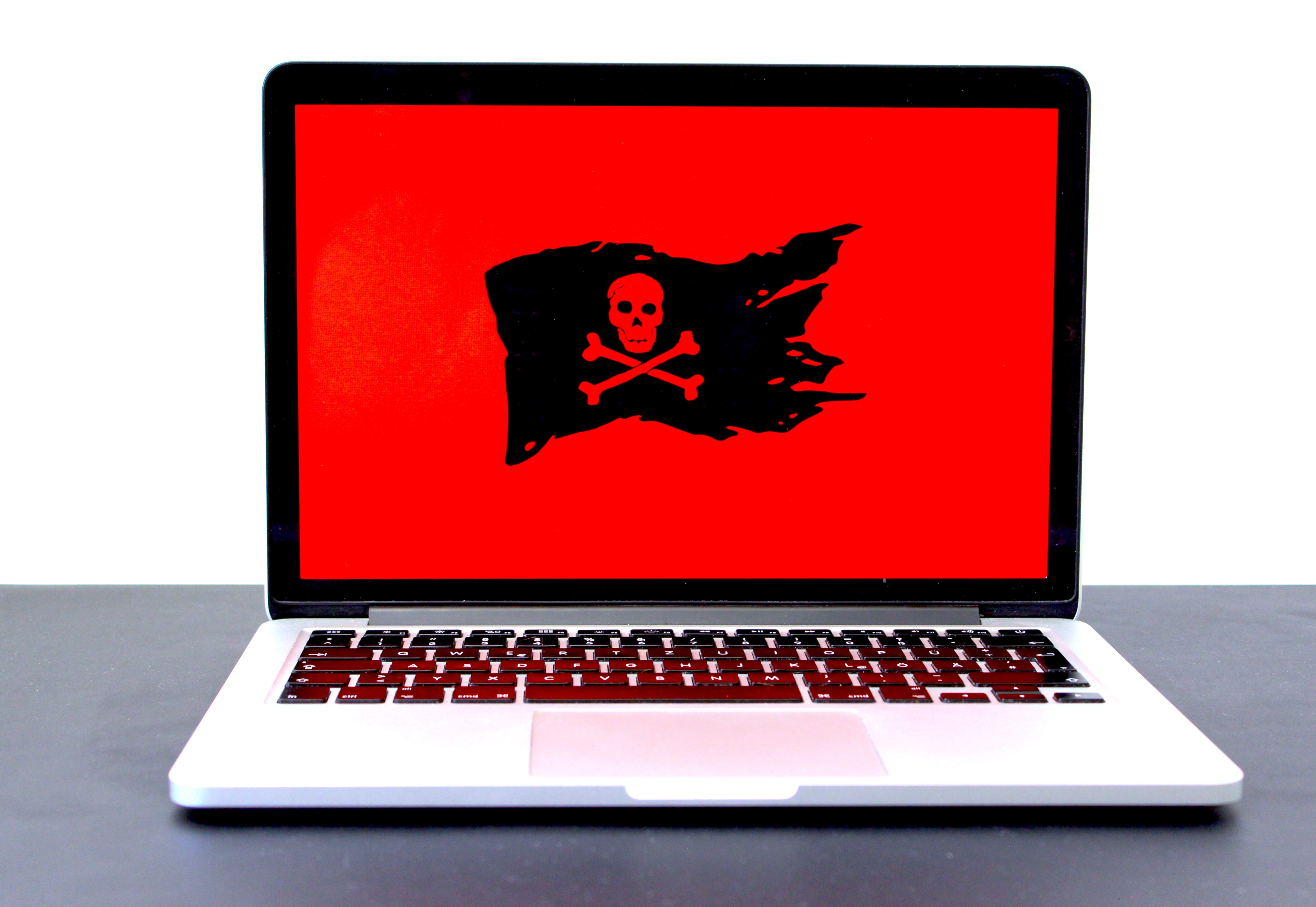 Ransomware Preparedness: Where Do We Stand?